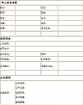 简历模版下载